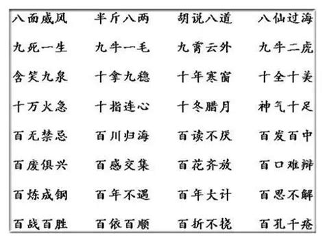 數字成語查詢